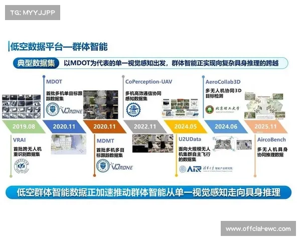 由简单的信号传输迈向智能逻辑引擎 体育直播运营体系正在重塑产业价值链